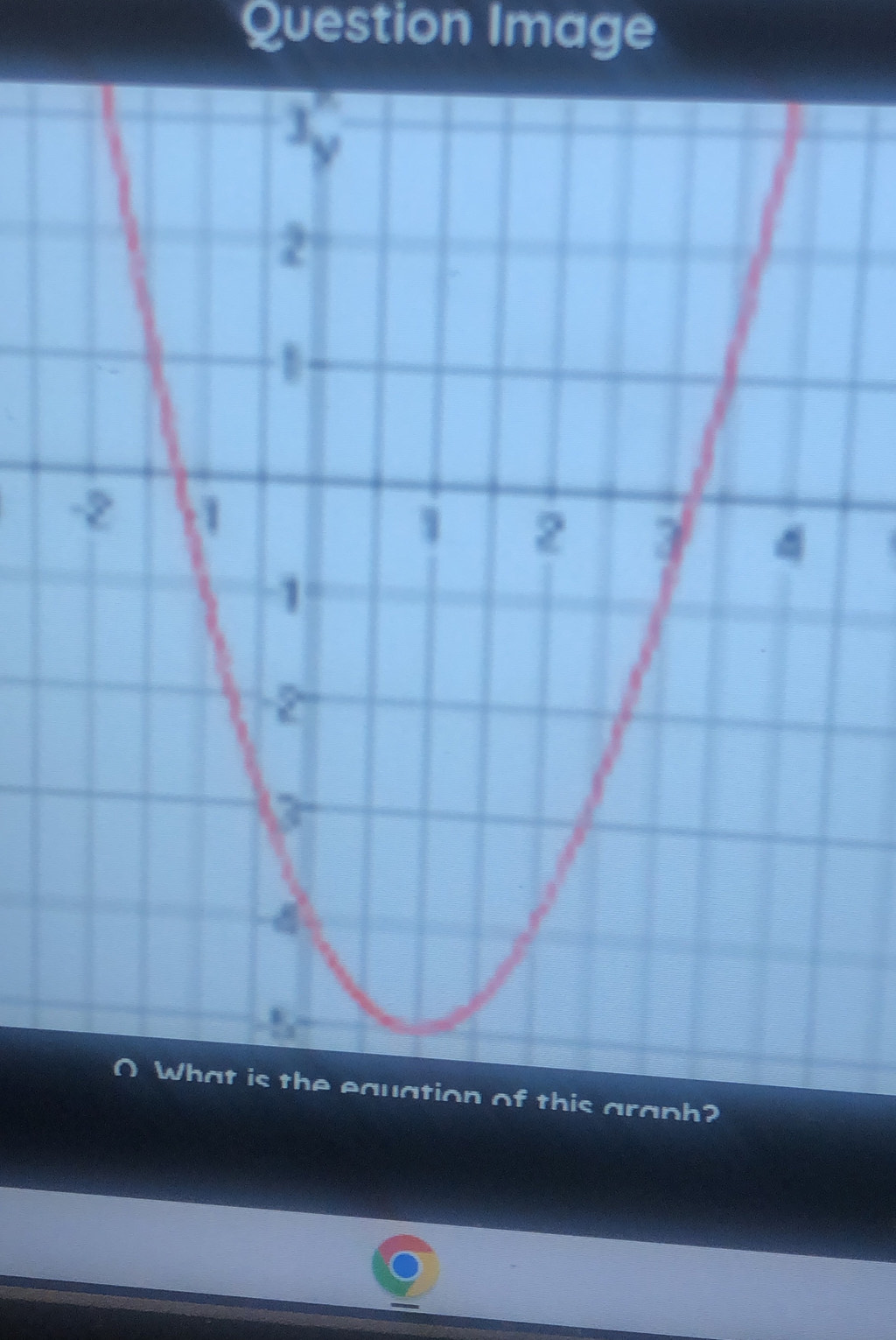 Question Image 
is graph?