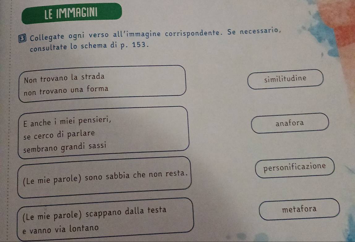 LE IMMAGINI
⊥ Collegate ogni verso all’immagine corrispondente. Se necessario,
consultate lo schema di p. 153.
Non trovano la strada
non trovano una forma similitudine
E anche i miei pensieri,
se cerco di parlare anafora
sembrano grandi sassi
(Le mie parole) sono sabbia che non resta. personificazione
(Le mie parole) scappano dalla testa metafora
e vanno via lontano