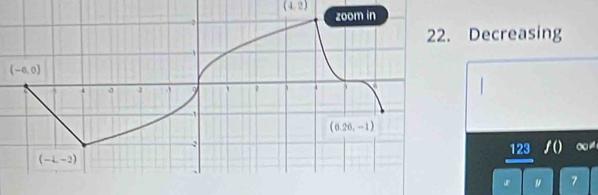 (4,2)
Decreasing
123 ∞
y 7