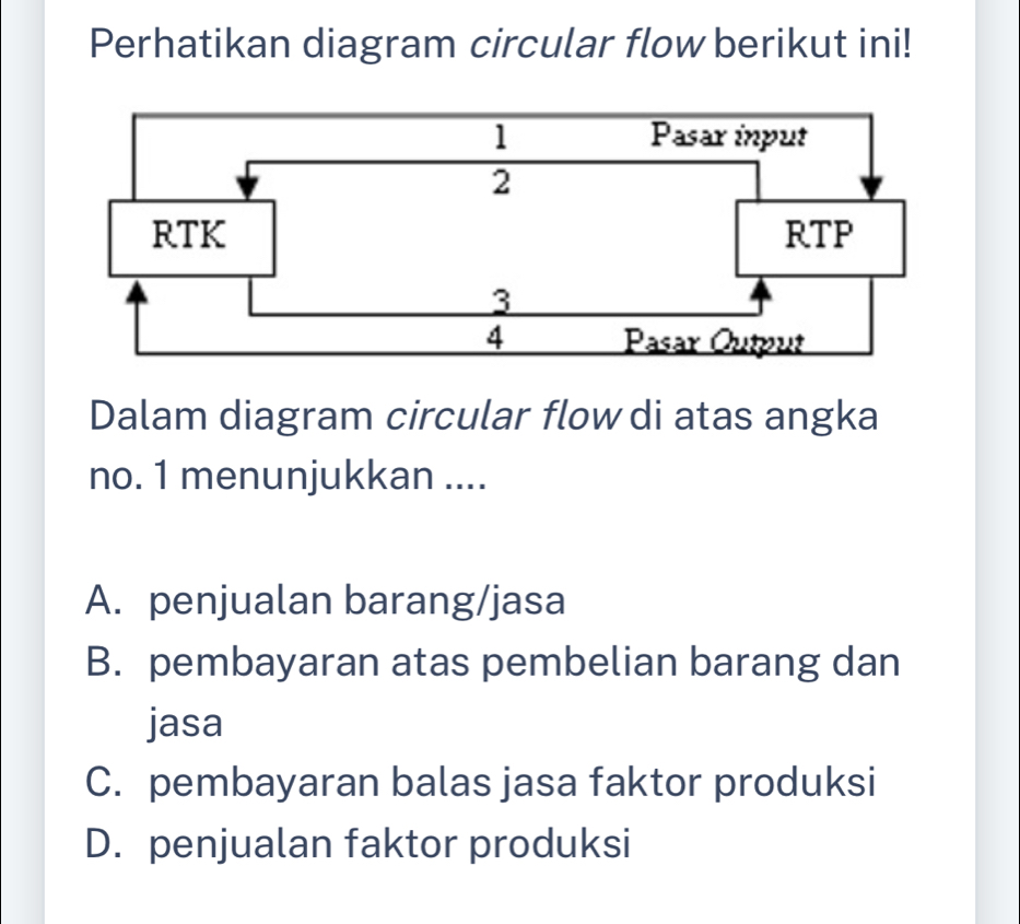 Perhatikan diagram circular flow berikut ini!
Dalam diagram circular flow di atas angka
no. 1 menunjukkan ....
A. penjualan barang/jasa
B. pembayaran atas pembelian barang dan
jasa
C. pembayaran balas jasa faktor produksi
D. penjualan faktor produksi