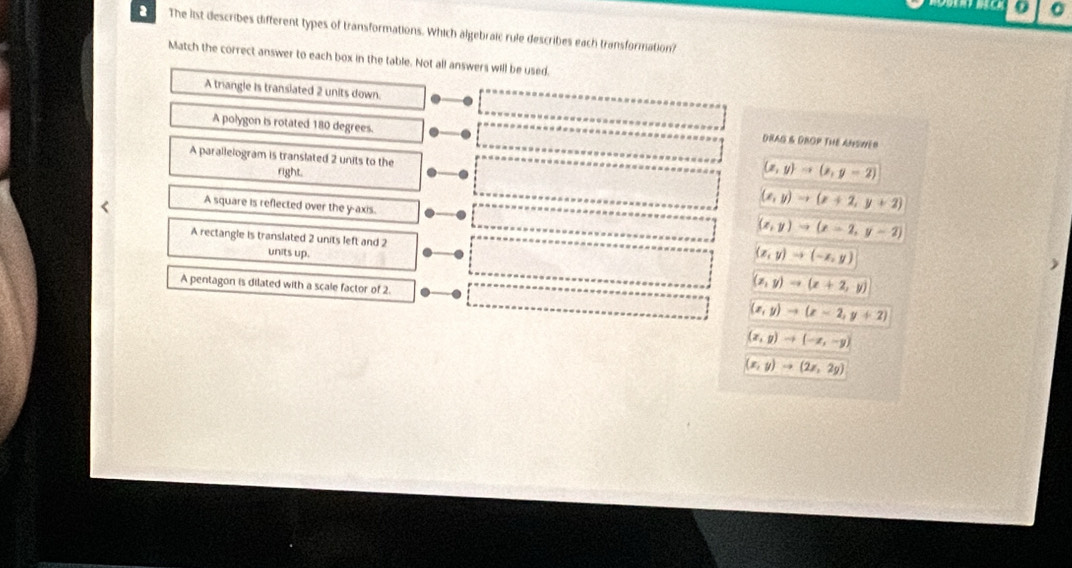 The list describes different types of transformations. Which algebraic rule describes each transformation?
Match the correct answer to each box in the table. Not all answers will be used.
A triangle is translated 2 units down.
A polygon is rotated 180 degrees.
DRAG & DROP THE ANsNE
A parallelogram is translated 2 units to the
right.
(x,y)to (x,y=2)
A square is reflected over the y-axis.
(x,y)to (x+2,y+2)
A rectangle is translated 2 units left and 2
(x,y)to (x-2,y-2)
units up.
(x,y)to (-x,y)
(x,y)to (x+2,y)
A pentagon is dilated with a scale factor of 2. (x,y)to (x-2,y+2)
(x,y)to (-x,-y)
(x,y)to (2x,2y)
