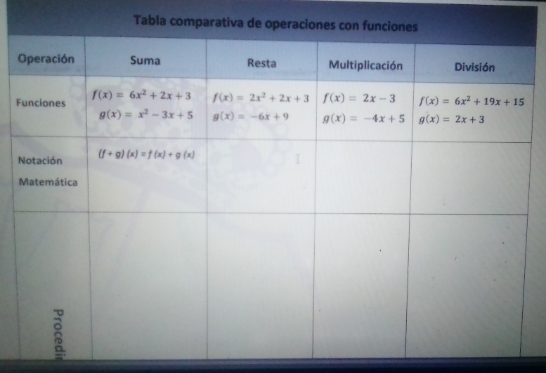 Tabla
F