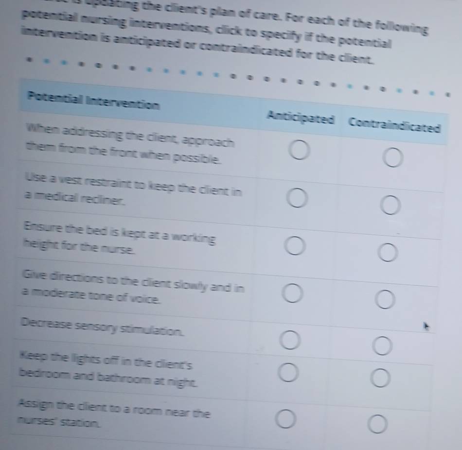 upeating the client's plan of care. For each of the folllowing 
potential nursing interventions, click to specify if the potential 
intervention is anticipated or contraindicated for the client. 
n