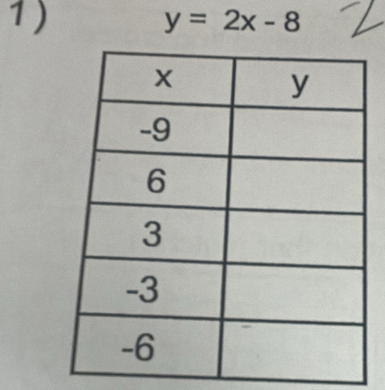 y=2x-8