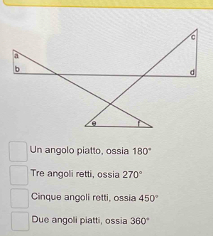 Un angolo piatto, ossia 180°
Tre angoli retti, ossia 270°
Cinque angoli retti, ossia 450°
Due angoli piatti, ossia 360°