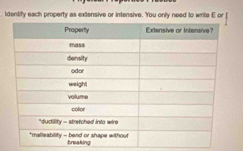 Identify each property as extensive or intensive. You only need to write E or