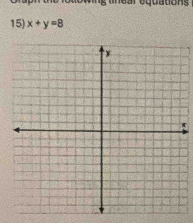 wing tnear equations 
15) x+y=8