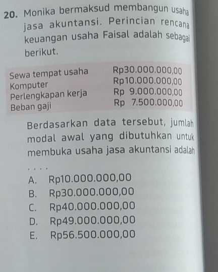 Monika bermaksud membangun usaha
jasa akuntansi. Perincian rencana
keuangan usaha Faisal adalah sebagai
berikut.
Sewa tempat usaha Rp30.000.000,00
Komputer
Rp10.000.000,00
Perlengkapan kerja Rp 9.000.000,00
Beban gaji
Rp 7.500.000,00
Berdasarkan data tersebut, jumlah
modal awal yang dibutuhkan untuk
membuka usaha jasa akuntansi adalah
A. Rp10.000.000,00
B. Rp30.000.000,00
C. Rp40.000.000,00
D. Rp49.000.000,00
E. Rp56.500.000,00