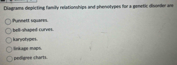 Diagrams depicting family relationships and phenotypes for a genetic disorder are
Punnett squares.
bell-shaped curves.
karyotypes.
linkage maps.
pedigree charts.