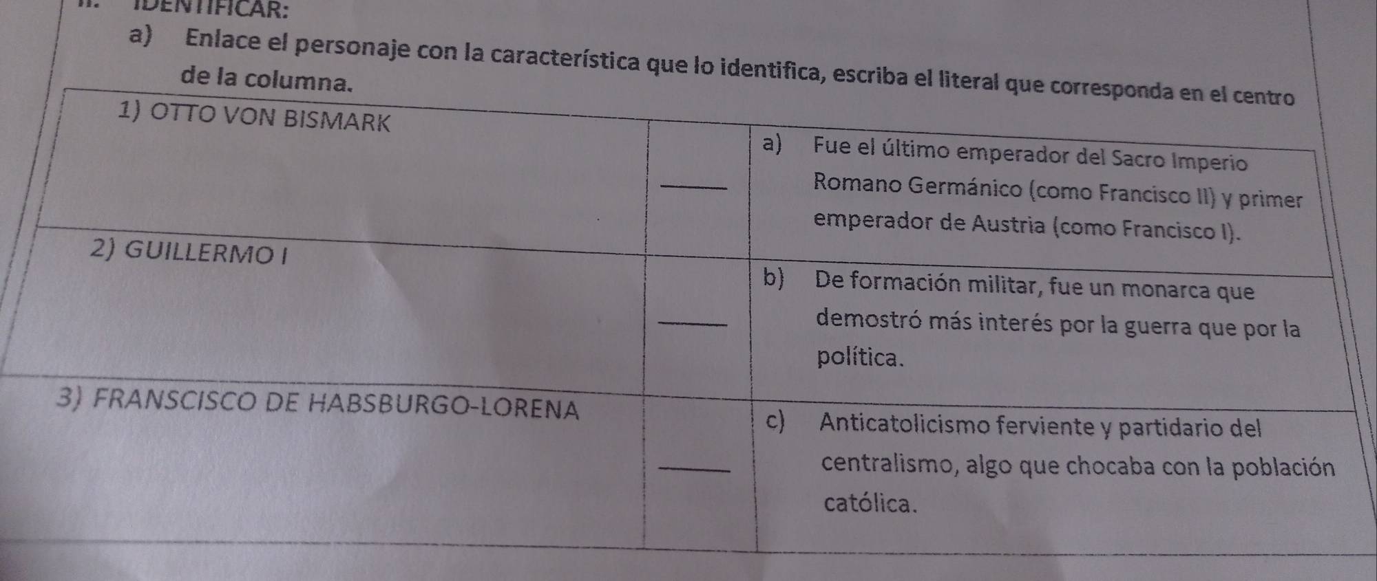 IDENTIFICAR: 
a) Enlace el personaje con la característica que lo identific