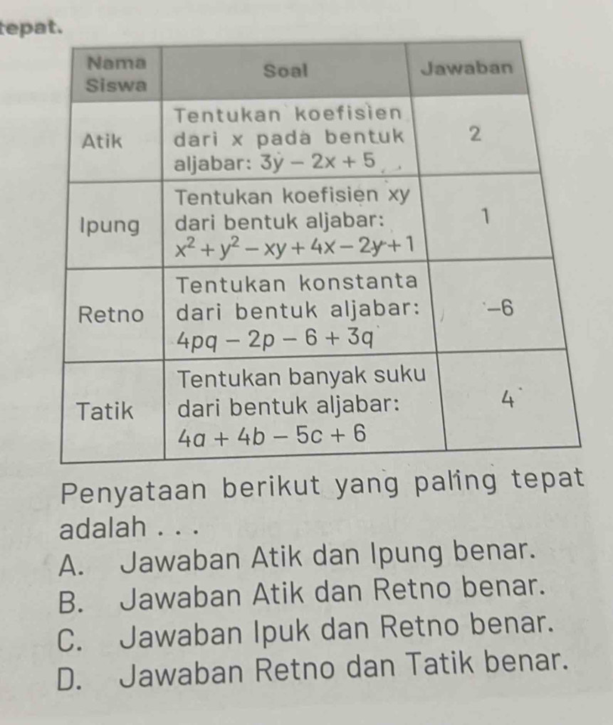 tep
Penyataan berikut yang paling
adalah . . .
A. Jawaban Atik dan Ipung benar.
B. Jawaban Atik dan Retno benar.
C. Jawaban Ipuk dan Retno benar.
D. Jawaban Retno dan Tatik benar.