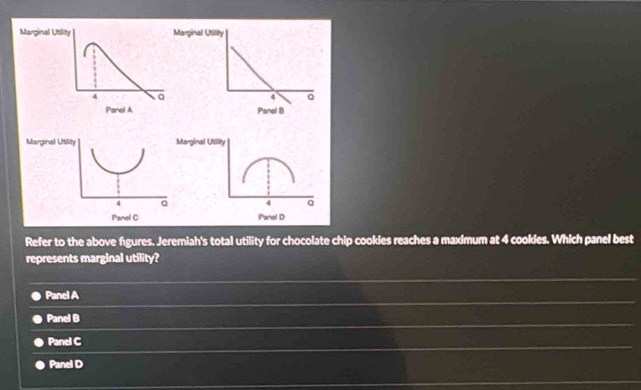 Marginal Usility 
4
Panel A
Refer to the above figures. Jeremiah's total utility for chocolate chip cookies reaches a maximum at 4 cookies. Which panel best
represents marginal utility?
Panel A
Panel B
Panel C
Panel D