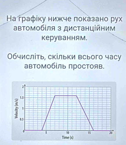 Ηа графίку нижче локазано рух 
автомобίля з дистанційним 
керуванням. 
Обчисліть, скільки всього часу 
автомобίль простояв.