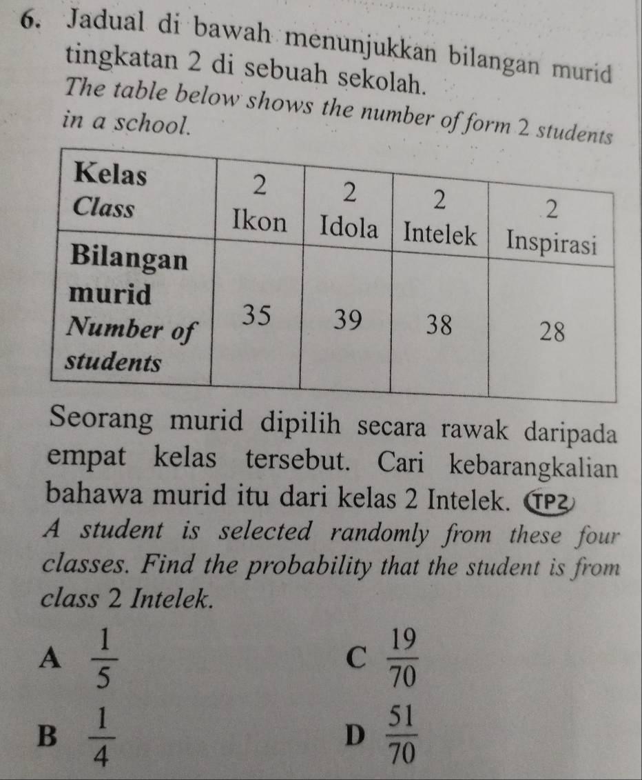 Jadual di bawah menunjukkan bilangan murid
tingkatan 2 di sebuah sekolah.
The table below shows the number of form 2 students
in a school.
Seorang murid dipilih secara rawak daripada
empat kelas tersebut. Cari kebarangkalian
bahawa murid itu dari kelas 2 Intelek. ⑰
A student is selected randomly from these four
classes. Find the probability that the student is from
class 2 Intelek.
A  1/5 
C  19/70 
B  1/4 
D  51/70 