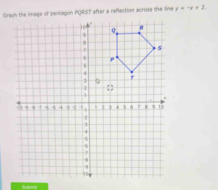 y=-x+2. 
Submit