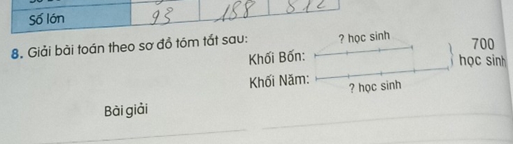 Số lón 
8. Giải bài toán theo sơ đồ tóm tắt sau: 
? học sinh
700
Khối Bốn: 
học sinh 
Khối Năm: ? học sinh 
Bài giải