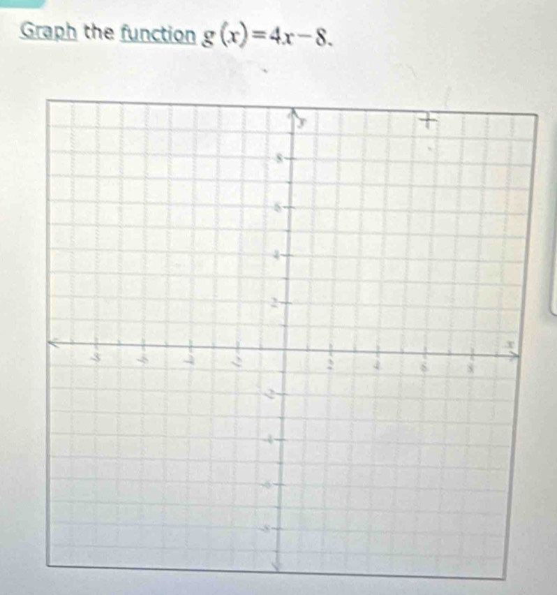 Graph the function g(x)=4x-8.