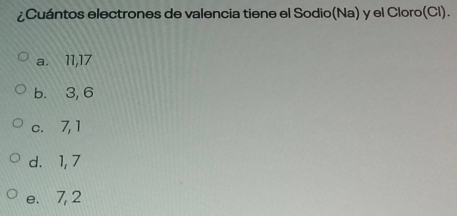 ¿Cuántos electrones de valencia tiene el Sodio(Na) y el Cloro(Cl).
a. 11, 17
b. 3, 6
c. 7, 1
d. 1, 7
e. 7, 2