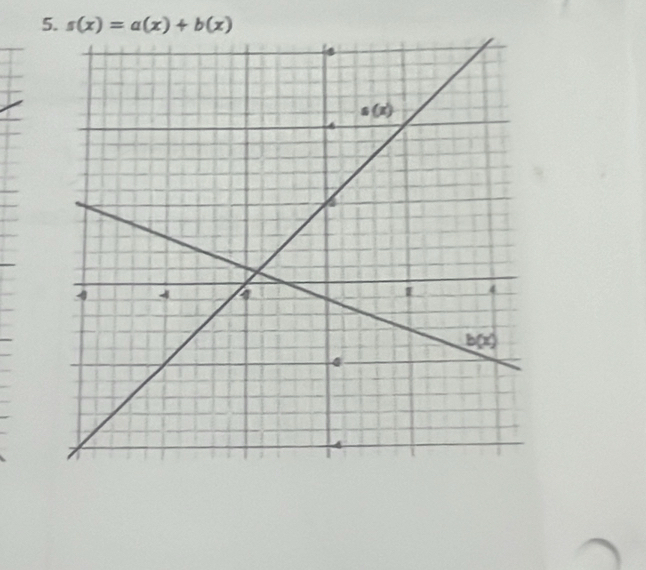 s(x)=a(x)+b(x)