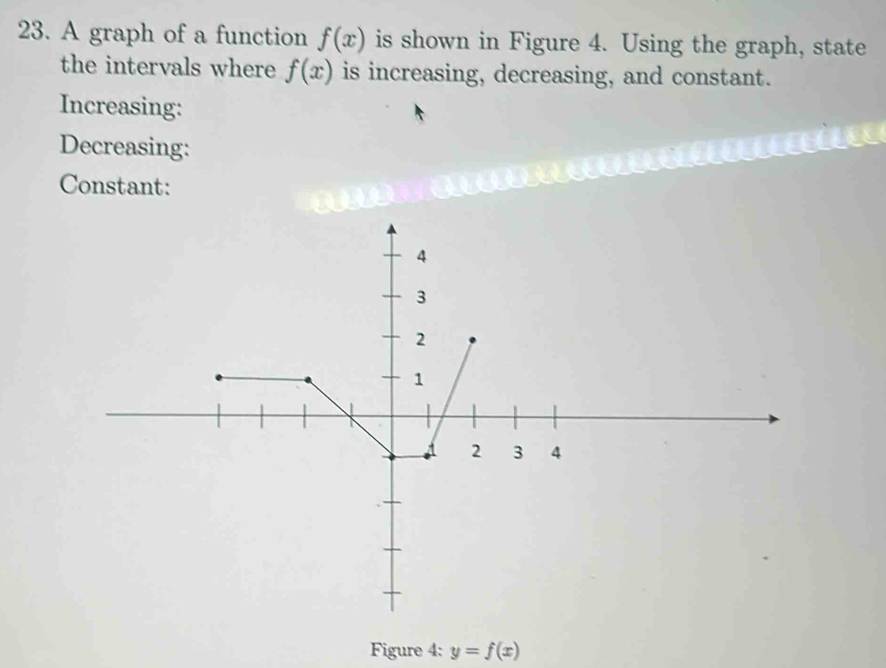 A graph of a function f(x) is shown in Figure 4. Using the graph, state 
the intervals where f(x) is increasing, decreasing, and constant. 
Increasing: 
Decreasing: 
Constant: 
Figure 4: y=f(x)