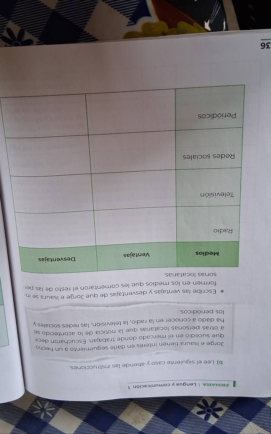 PRIMARIA| Lengua y comunicación 1 
b) Lee el siguiente caso y atiende las instrucciones. 
Jorge e Isaura tienen interés en darle seguimiento a un hecho 
que sucedió en el mercado donde trabajan. Escucharon decir 
a otras personas locatarias que la noticia de lo acontecido se 
ha dado a conocer en la radio, la televisión, las redes sociales y 
los periódicos. 
Escribe las ventajas y desventajas de que Jorge e Isaura se in- 
formen en los medios que les comentaron el resto de las per- 
36