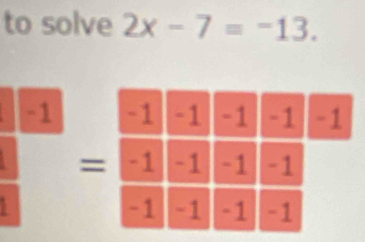 to solve 2x-7=-13.