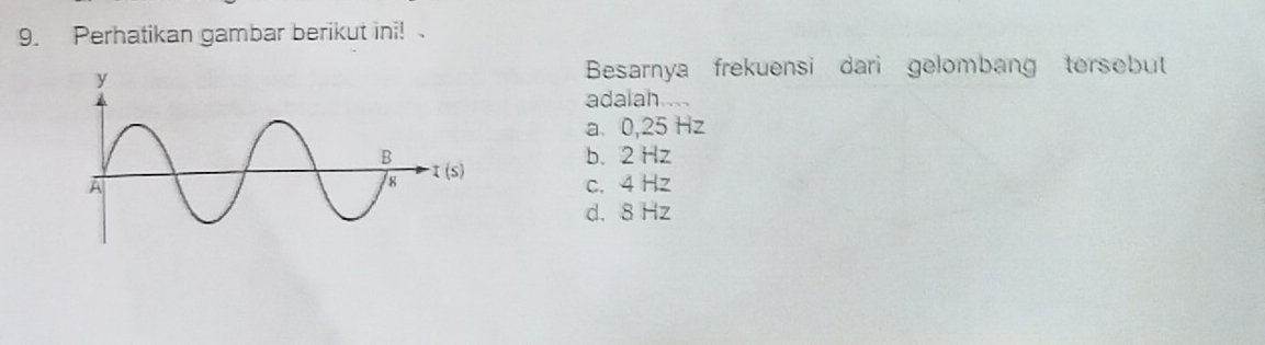 Perhatikan gambar berikut ini!
Besarnya frekuensi dari gelombang tersebut
adalah
a. 0,25 Hz
b. 2 Hz
c. 4 Hz
d. 8 Hz