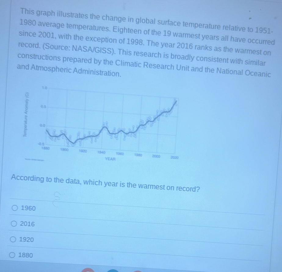 Solved: This graph illustrates the change in global surface temperature ...