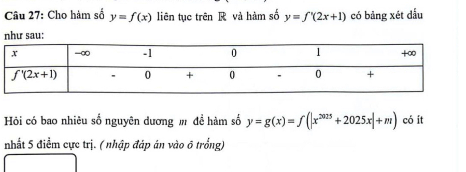 Cho hàm số y=f(x) liên tục trên R và hàm số y=f'(2x+1) có bảng xét dấu
như sau:
Hỏi có bao nhiêu số nguyên dương m đề hàm số y=g(x)=f(|x^(2025)+2025x|+m) có ít
nhất 5 điểm cực trị. ( nhập đáp án vào ô trống)