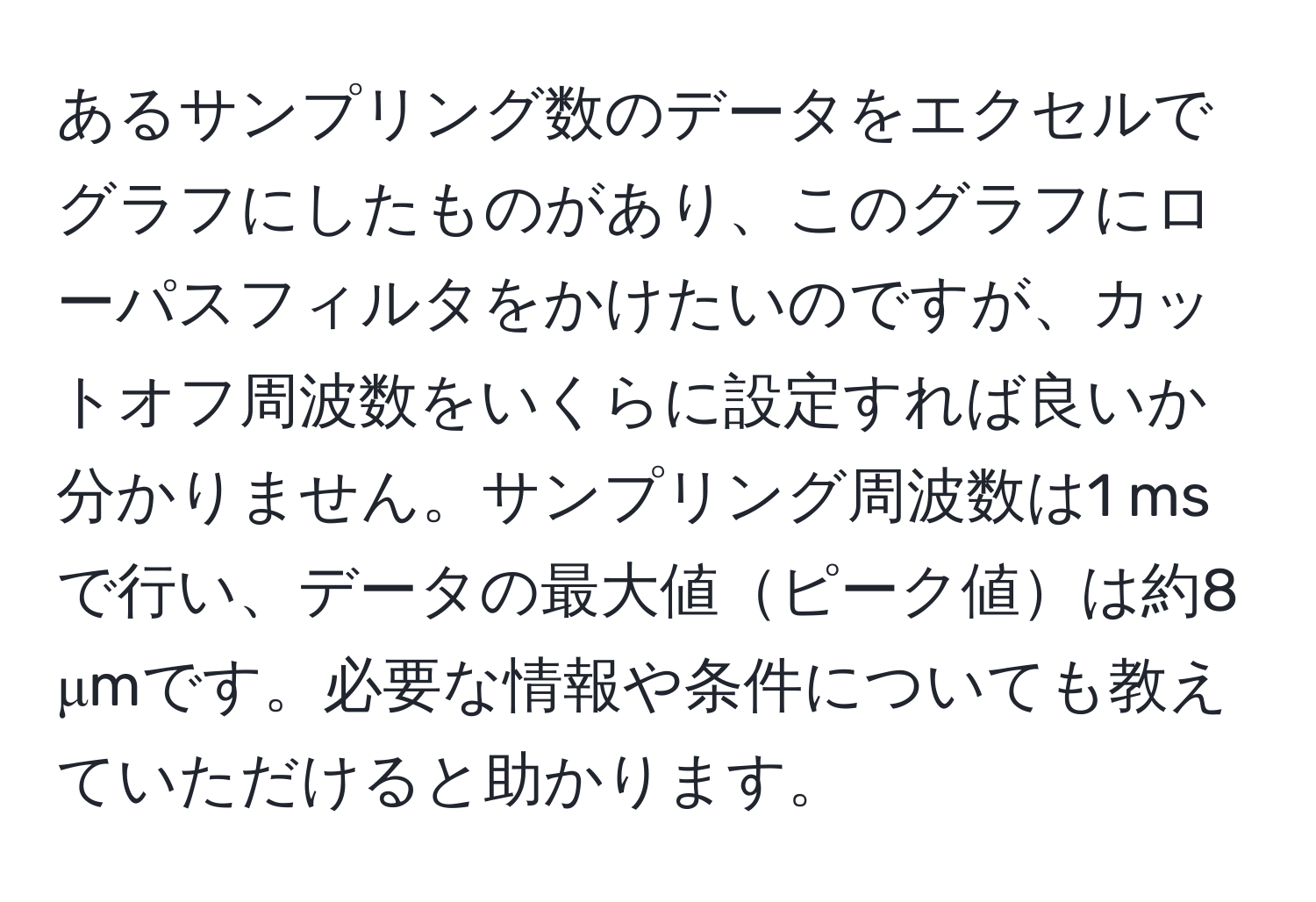 あるサンプリング数のデータをエクセルでグラフにしたものがあり、このグラフにローパスフィルタをかけたいのですが、カットオフ周波数をいくらに設定すれば良いか分かりません。サンプリング周波数は1 msで行い、データの最大値ピーク値は約8 μmです。必要な情報や条件についても教えていただけると助かります。