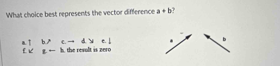 What choice best represents the vector difference a+b ?
a. ↑ 6.7 C. d. ↘ e. a b
fピ g. h. the result is zero