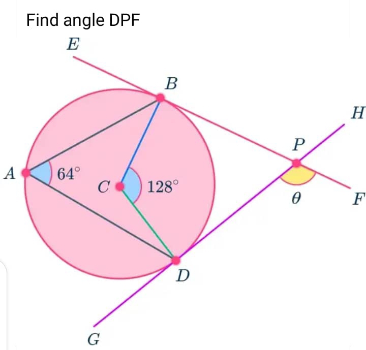 Find angle DPF
H
A
F
G