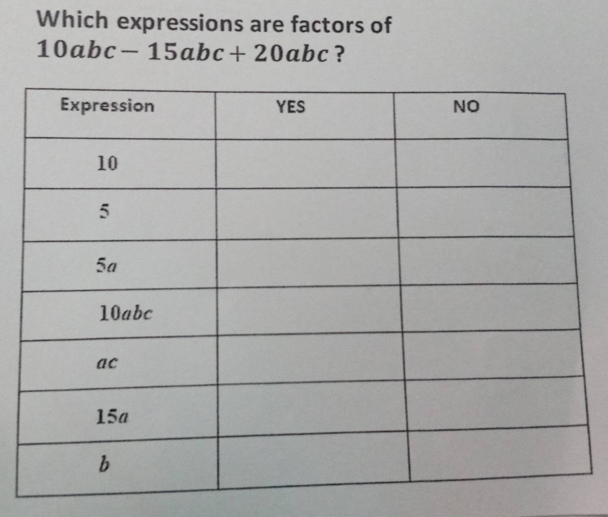 Which expressions are factors of
10abc-15abc+20abc ?