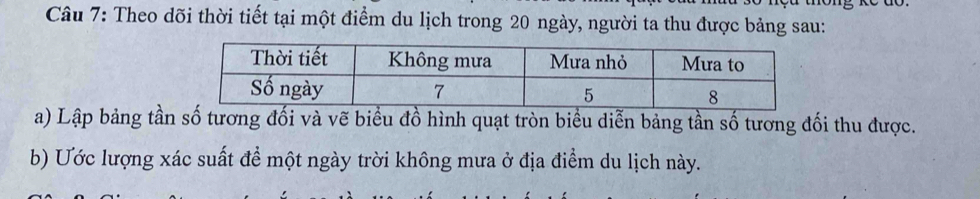 Theo dõi thời tiết tại một điểm du lịch trong 20 ngày, người ta thu được bảng sau: 
a) Lập bảng tần số tương đối và vẽ biểu đồ hình quạt tròn biểu diễn bảng tần số tương đối thu được. 
b) Ước lượng xác suất đề một ngày trời không mưa ở địa điểm du lịch này.