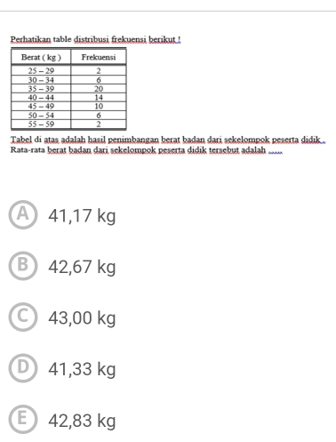 Perhatikan table distribusi frekuensi berikut !
Tabel di atas adalah hasil penimbangan berat badan dari sekelompok peserta didik .
Rata-rata berat badan dari sekelompok peserta didik tersebut adalah_
A 41,17 kg
B 42,67 kg
C 43,00 kg
D 41,33 kg
E 42,83 kg