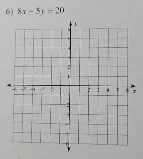 8x-5y=20