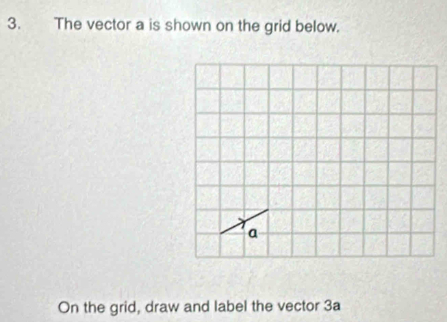 The vector a is shown on the grid below.
a
On the grid, draw and label the vector 3a