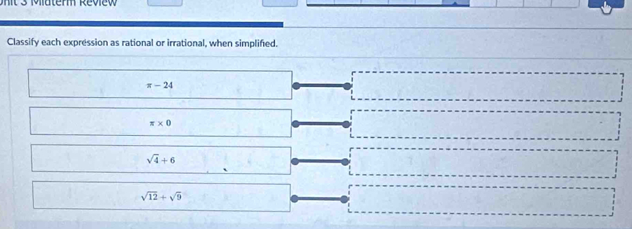 it 3 Mlaterm Review
Classify each expression as rational or irrational, when simplified.
π -24
π * 0
sqrt(4)+6
sqrt(12)+sqrt(9)