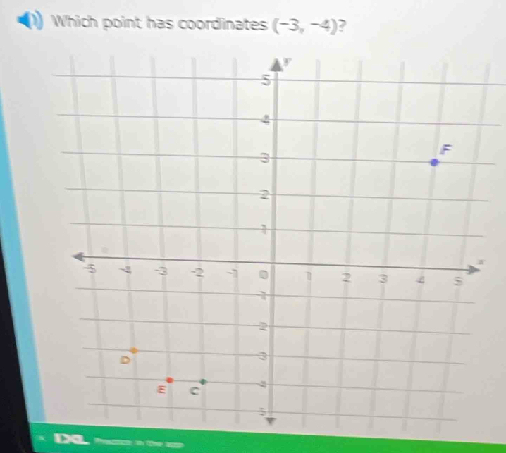 Which point has coordinates (-3,-4)
Pee in the a