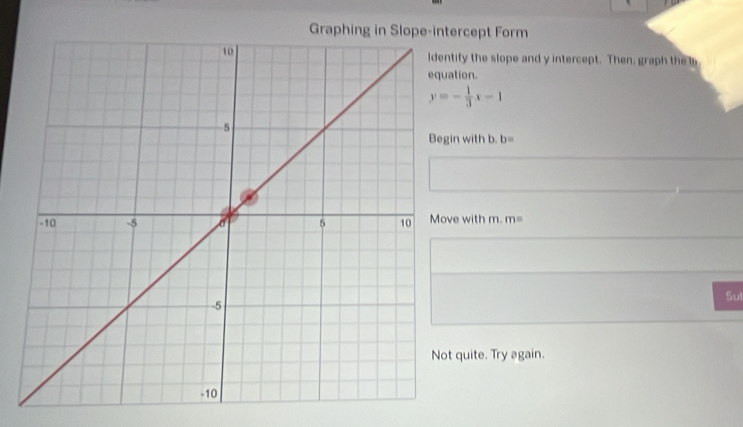 Graphing in Slope-ercept Form 
tify the slope and y intercept. Then, graph the 
ation.
y=- 1/3 x-1
in with b. b=
ve with m. m=
Sul 
t quite. Try again.