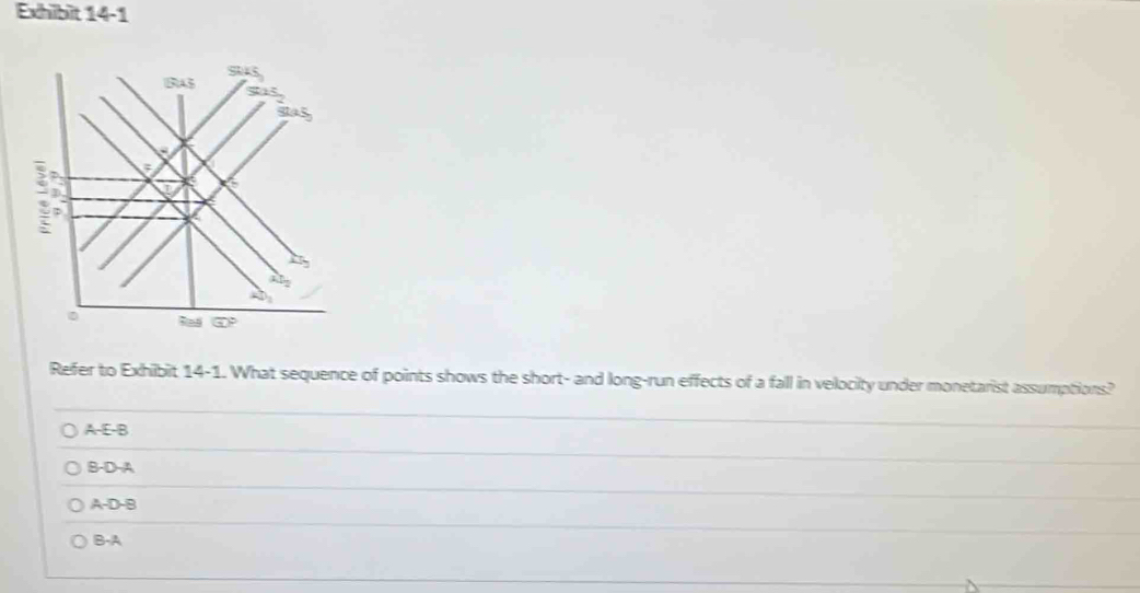 Exhibit 18.
25°
BAB
sta 5
a
a
; D
:
0 Rnt (3)^p
Refer to Exhibit 14-1. What sequence of points shows the short- and long-run effects of a fall in velocity under monetarist assumptions?
A-E-B
B-D-A
A-D-B
B-A