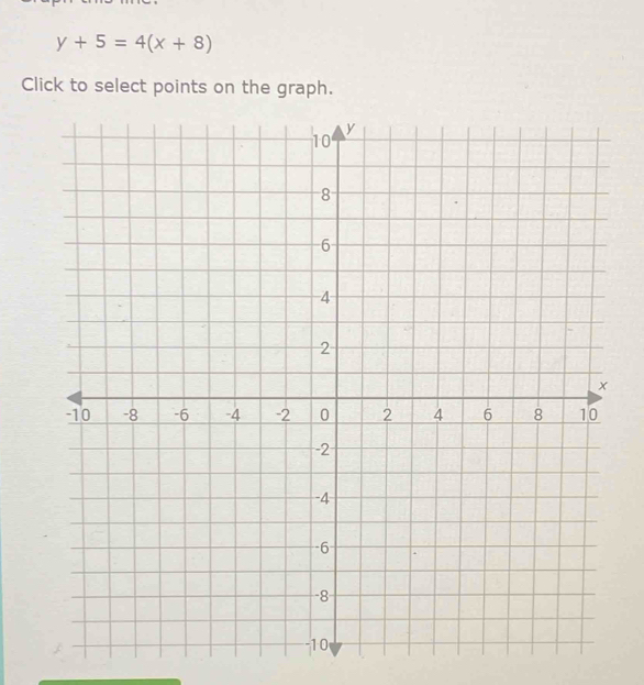 y+5=4(x+8)
Click to select points on the graph.