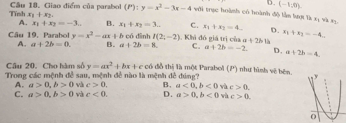 D. (-1;0). 
Câu 18. Giao điểm của parabol (P): y=x^2-3x-4 với trục hoành có hoành độ lần lượt là x_1 và x_2. 
Tính x_1+x_2.
A. x_1+x_2=-3... B. x_1+x_2=3... C. x_1+x_2=4.. D. x_1+x_2=-4... 
Câu 19. Parabol y=x^2-ax+b có đỉnh I(2;-2). Khi đó giá trị của a+2b1a
A. a+2b=0. B. a+2b=8.
C. a+2b=-2. D. a+2b=4. 
Câu 20. Cho hàm số y=ax^2+bx+c có đồ thị là một Parabol (P) như hình vẽ bên.
Trong các mệnh đề sau, mệnh đề nào là mệnh đề đúng?
A. a>0, b>0 và c>0. B. a<0</tex>, b<0</tex> và c>0.
C. a>0, b>0 và c<0</tex>. D. a>0, b<0</tex> và c>0.