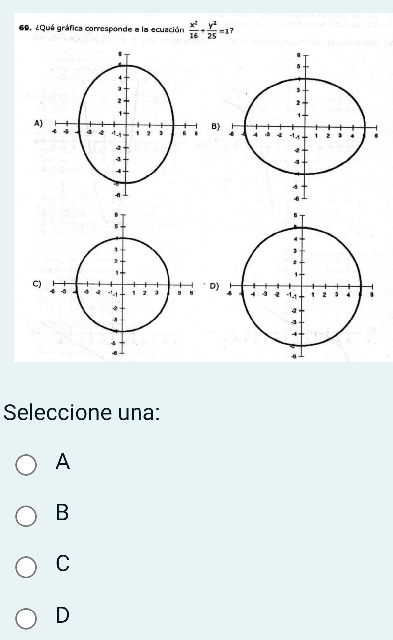 ¿Qué gráfica corresponde a la ecuación  x^2/16 + y^2/25 =1 ?
A)
B)

C)
D)

Seleccione una:
A
B
C
D