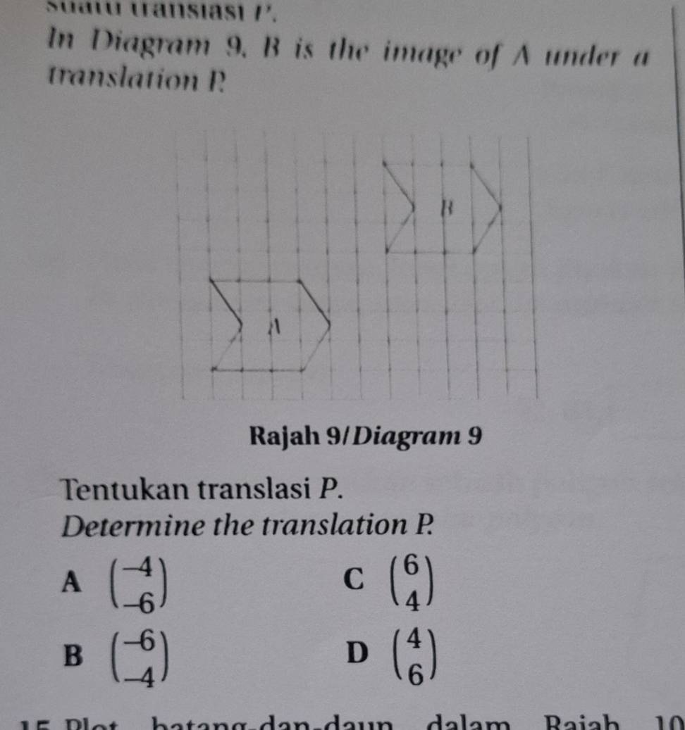 Suatú tansiasí /.
In Diagram 9, B is the image of A under a
translation P
Rajah 9/Diagram 9
Tentukan translasi P.
Determine the translation P
A beginpmatrix -4 -6endpmatrix
C beginpmatrix 6 4endpmatrix
B beginpmatrix -6 -4endpmatrix
D beginpmatrix 4 6endpmatrix
n dalam Raia h 10