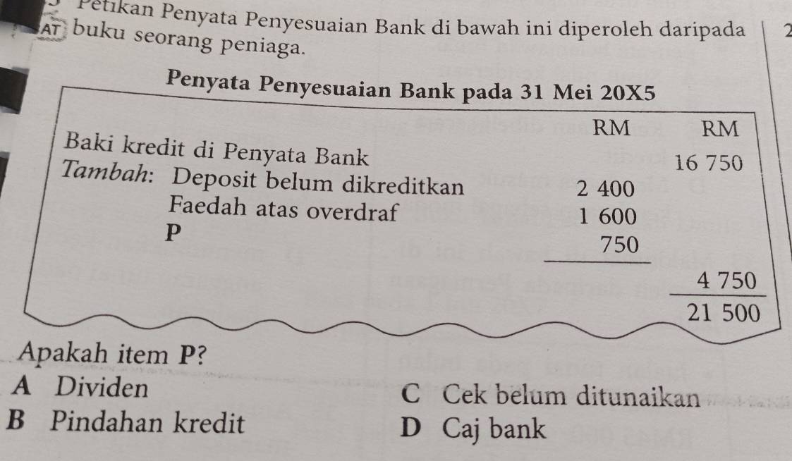 Petıkan Penyata Penyesuaian Bank di bawah ini diperoleh daripada 2
Ar buku seorang peniaga.
Penyata Penyesuaian Bank pada 31 Mei 20X5
RM RM
Baki kredit di Penyata Bank
16 750
Tambah: Deposit belum dikreditkan
Faedah atas overdraf beginarrayr 2400 1600 750 hline endarray
p
 4750/21500 
Apakah item P?
A Dividen C Cek belum ditunaikan
B Pindahan kredit
D Caj bank