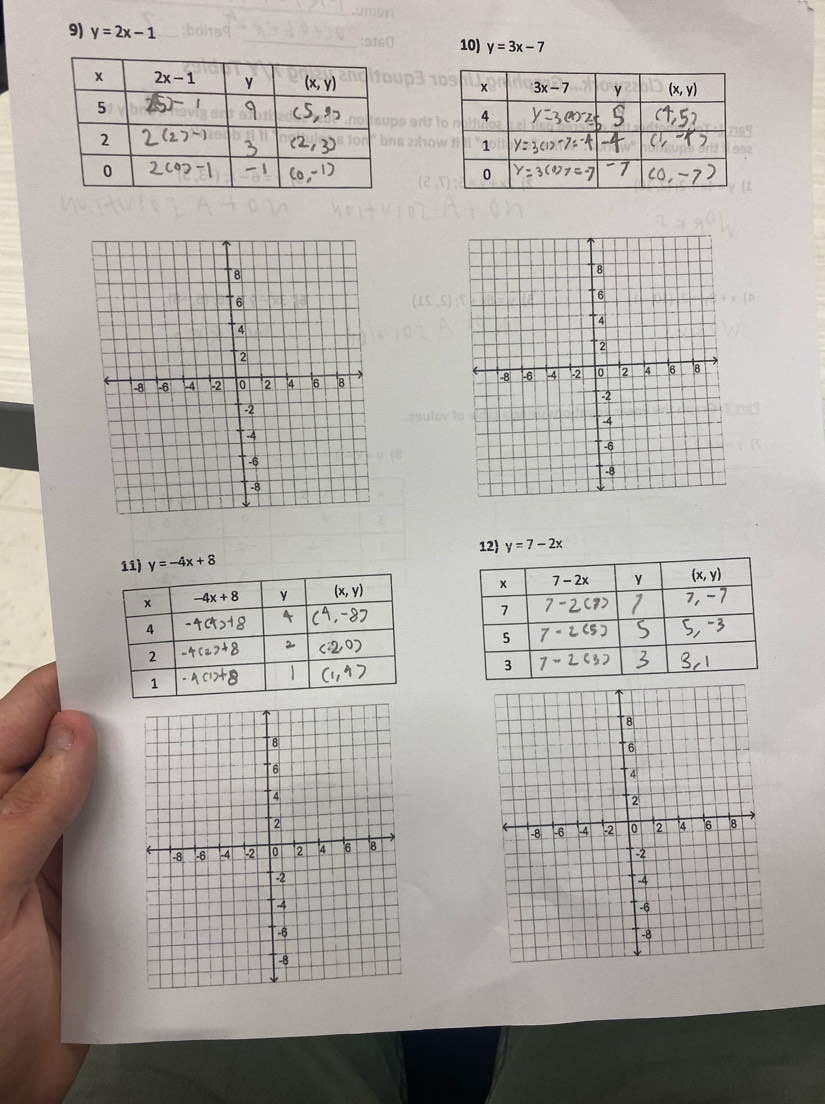 y=2x-1 10) y=3x-7

11) y=-4x+8 12 y=7-2x