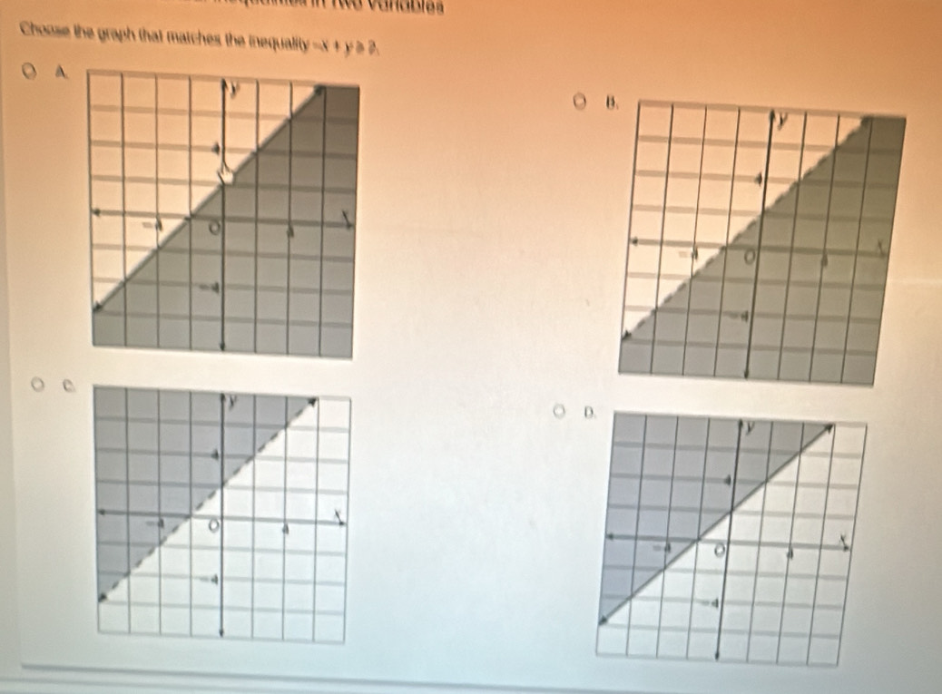 Choose the graph that matches the inequality -x + y ≥ 2. 
A