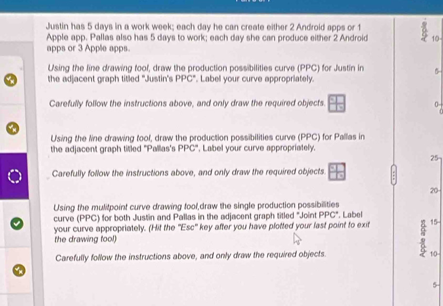 Justin has 5 days in a work week; each day he can create either 2 Android apps or 1
Apple app. Pallas also has 5 days to work; each day she can produce either 2 Android 10- 
apps or 3 Apple apps. 
Using the line drawing tool, draw the production possibilities curve (PPC) for Justin in 
5 
the adjacent graph titled "Justin's PPC". Label your curve appropriately. 
Carefully follow the instructions above, and only draw the required objects. 0 
Using the line drawing tool, draw the production possibilities curve (PPC) for Pallas in 
the adjacent graph titled "Pallas's PPC", Label your curve appropriately. 
25 
Carefully follow the instructions above, and only draw the required objects. 
20- 
Using the mulitpoint curve drawing tool,draw the single production possibilities 
curve (PPC) for both Justin and Pallas in the adjacent graph titled "Joint PPC". Label 
your curve appropriately. (Hit the "Esc" key after you have plotted your last point to exit 
15 
the drawing tool) 
Carefully follow the instructions above, and only draw the required objects. 
10 
5