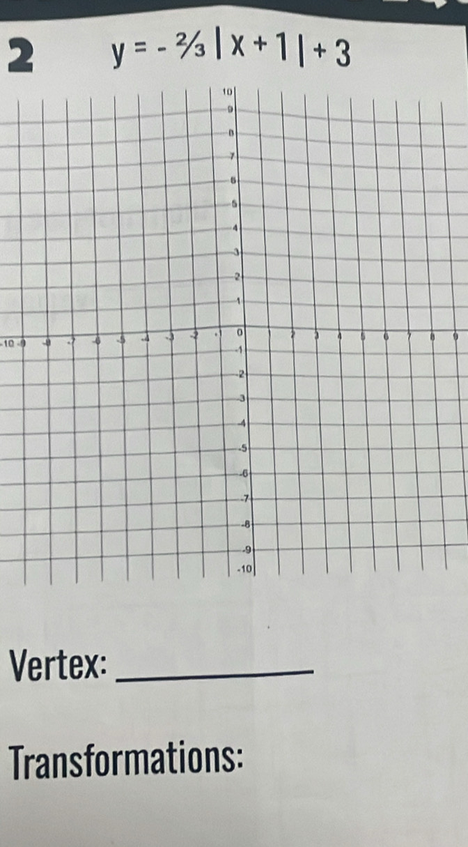 2 y=-2/3|x+1|+3
10 9
Vertex:_ 
Transformations: